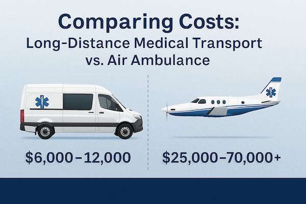 Long‑Distance Medical Transport Cost